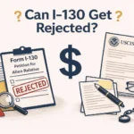 Can I-130 Get Rejected? Flat illustration showing a Form I-130 petition on a clipboard stamped “REJECTED” next to a folder of documents and a warning icon, with a dollar sign in the center and USCIS letters, paperwork, pen, glasses and a broken chain on the right, symbolizing I-130 denial reasons and consequences